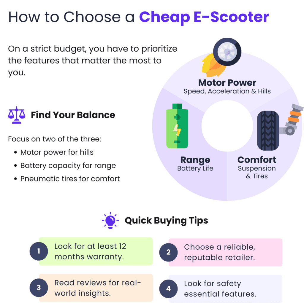 Best Electric Scooters Under $500 13 How To Choose a Cheap Electric Scooter infographic